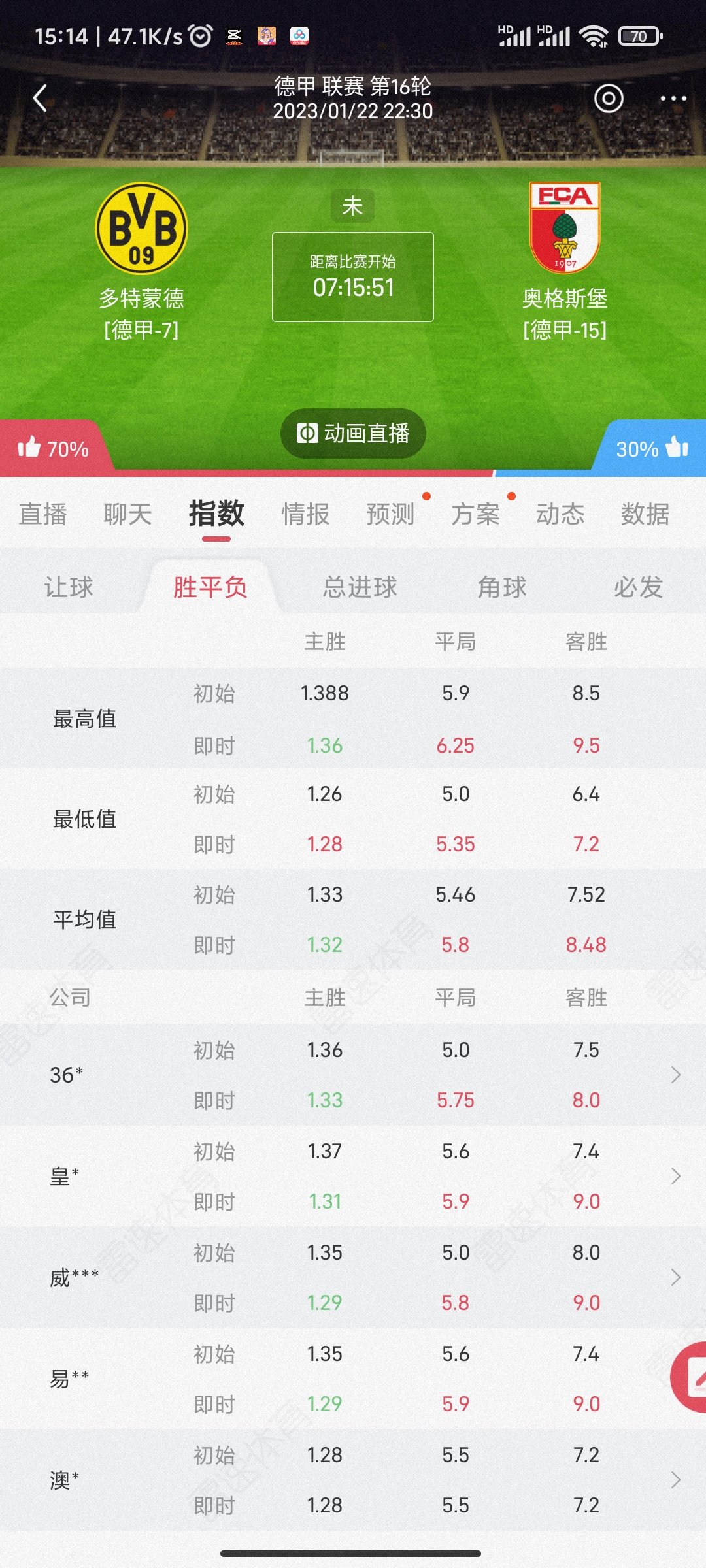 Karsa比分优势明显再成焦点(cersipla jakarta球队)|金年会真人娱乐